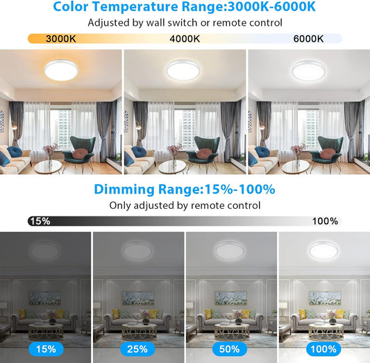 Dimmable Ceiling Light with Remote Control, 8.7Inch 18W 3000K-6000K Light Color Adjustable, Round LED Flush Mount Ceiling Lamp, White Flat Panel Light for Dining Room, Bedroom, Kitchen,Wired